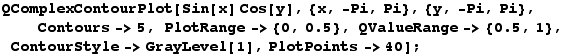 RowBox[{RowBox[{QComplexContourPlot, [, RowBox[{Sin[x] Cos[y], ,, {x, -Pi, Pi}, ,, {y, -Pi, Pi ... {{, RowBox[{0.5, ,, 1}], }}]}], ,, ContourStyle->GrayLevel[1], ,, PlotPoints->40}], ]}], ;}]