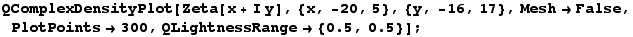 RowBox[{RowBox[{QComplexDensityPlot, [, RowBox[{Zeta[x + I y], ,, {x, -20, 5}, ,, {y, -16, 17} ... 754;300, ,, RowBox[{QLightnessRange, , RowBox[{{, RowBox[{0.5, ,, 0.5}], }}]}]}], ]}], ;}]